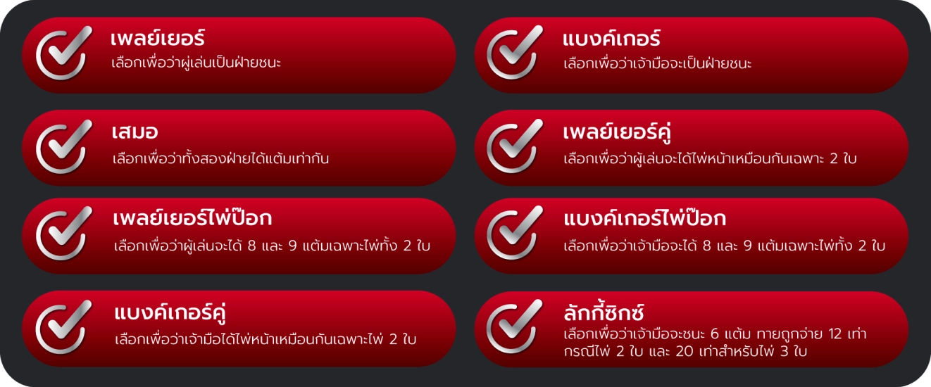 How-to-play-Baccarat2 1_result